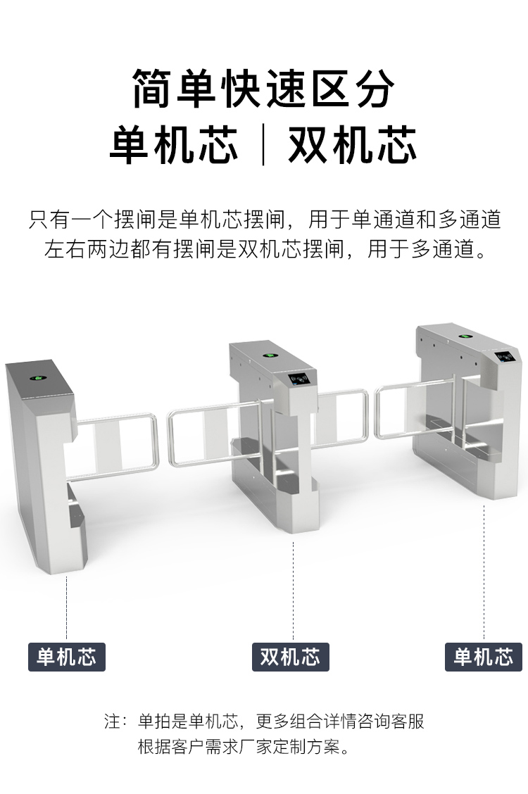 摆闸智能人行通道闸、单机芯工地摆闸、双机芯摆闸(图3)