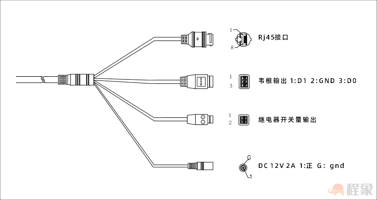 江西省平台人脸识别设备接线说明图.png