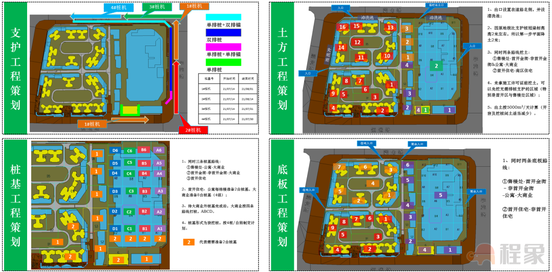 新蓝行动 | 从装配式建筑到智慧工地，新城「绿色建造」推动ESG发展(图14)