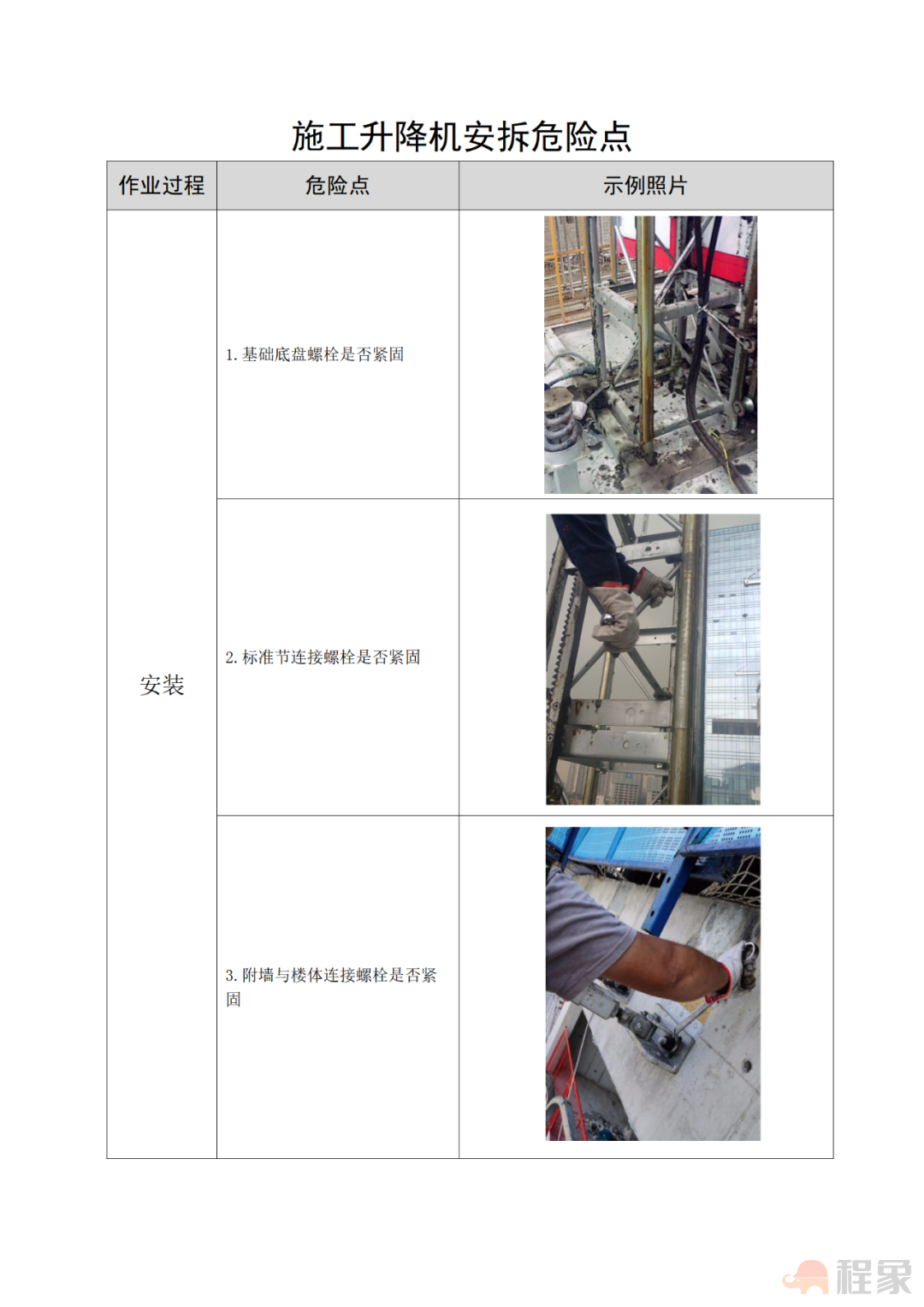 广州：9月1日起，我市新开工房建工程塔式起重机设备，应安装配备安全监控系统！(图3)