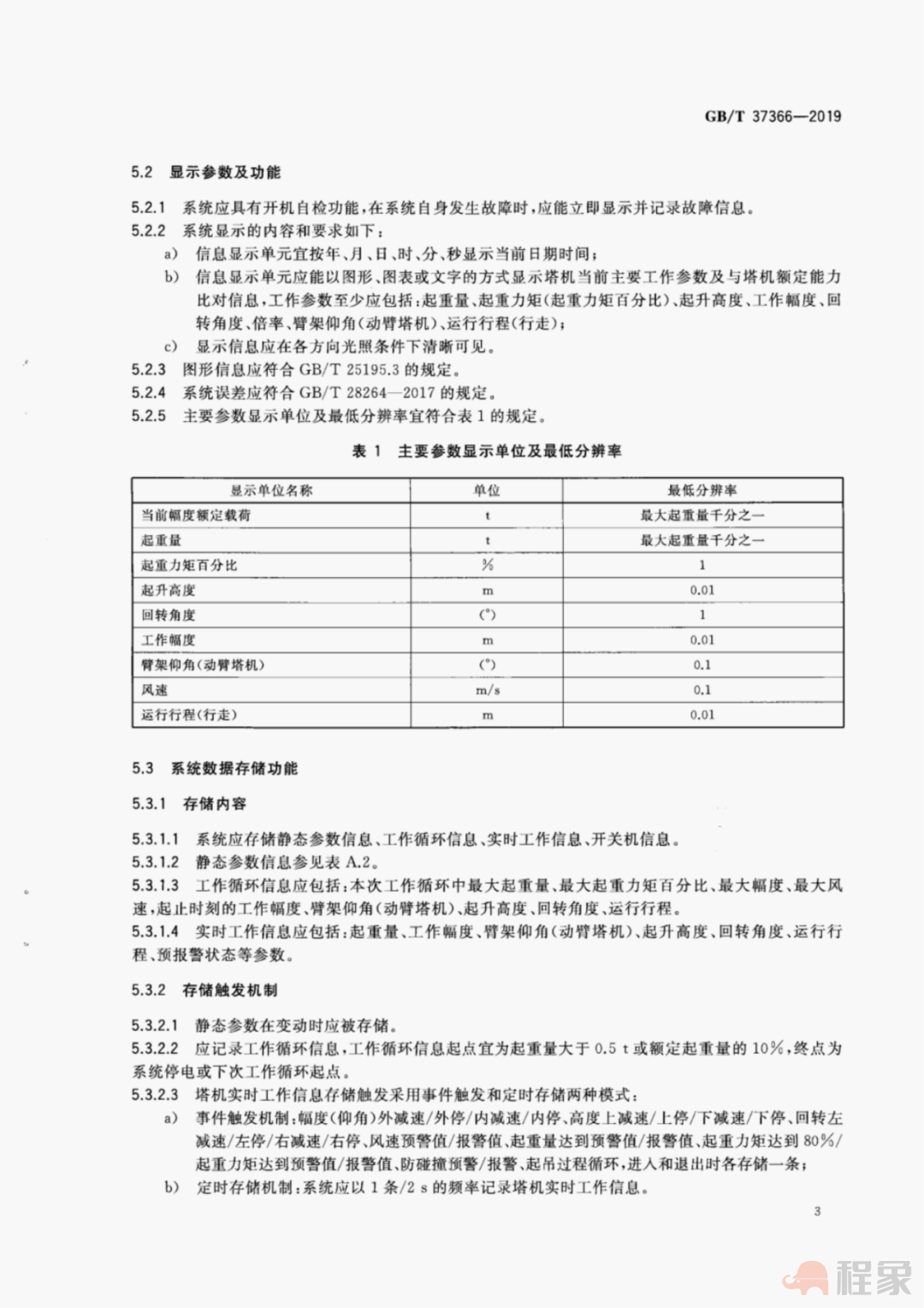 广州：9月1日起，我市新开工房建工程塔式起重机设备，应安装配备安全监控系统！(图26)