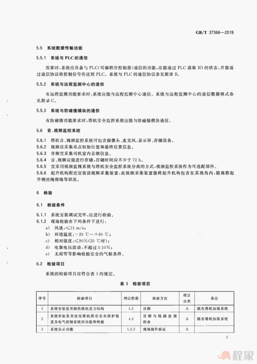 广州：9月1日起，我市新开工房建工程塔式起重机设备，应安装配备安全监控系统！(图28)