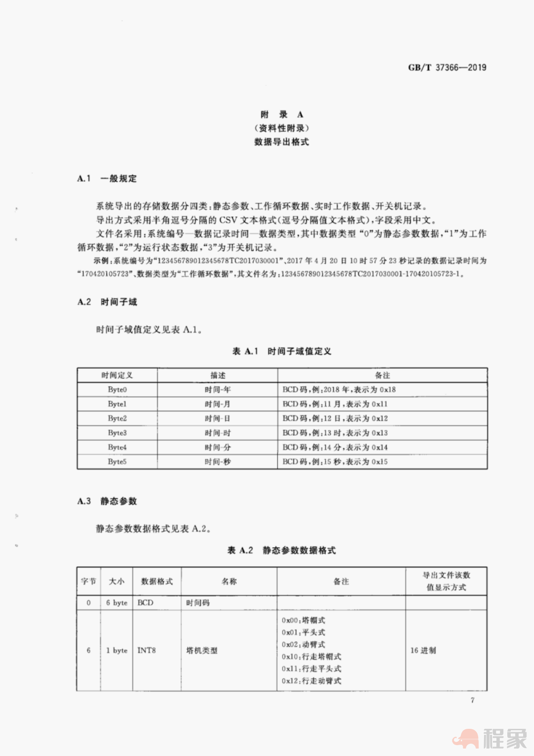 广州：9月1日起，我市新开工房建工程塔式起重机设备，应安装配备安全监控系统！(图30)