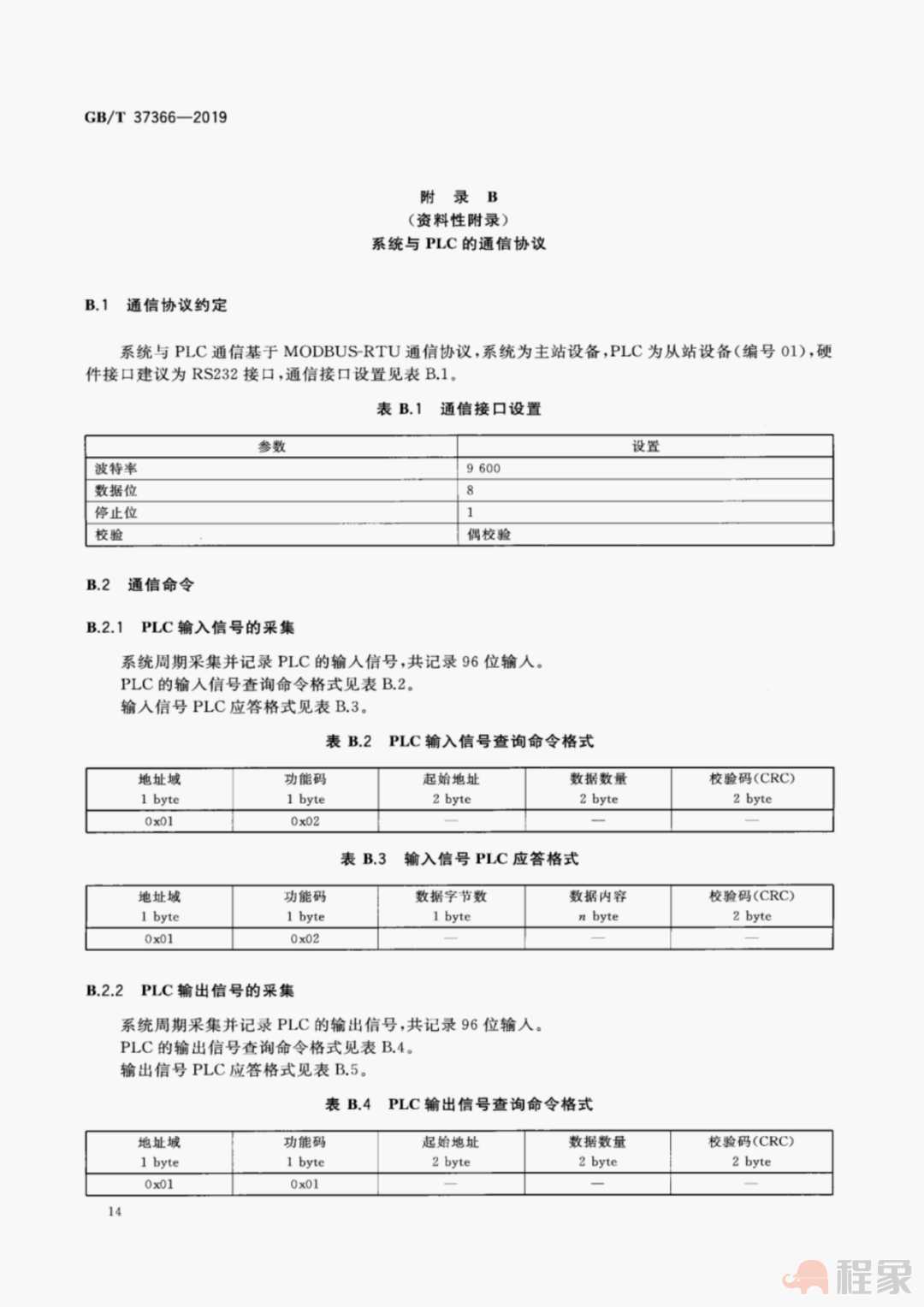 广州：9月1日起，我市新开工房建工程塔式起重机设备，应安装配备安全监控系统！(图37)