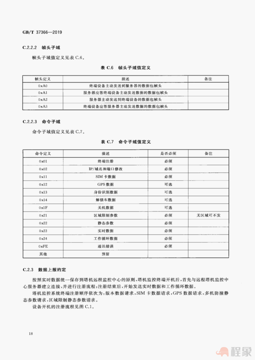 广州：9月1日起，我市新开工房建工程塔式起重机设备，应安装配备安全监控系统！(图41)