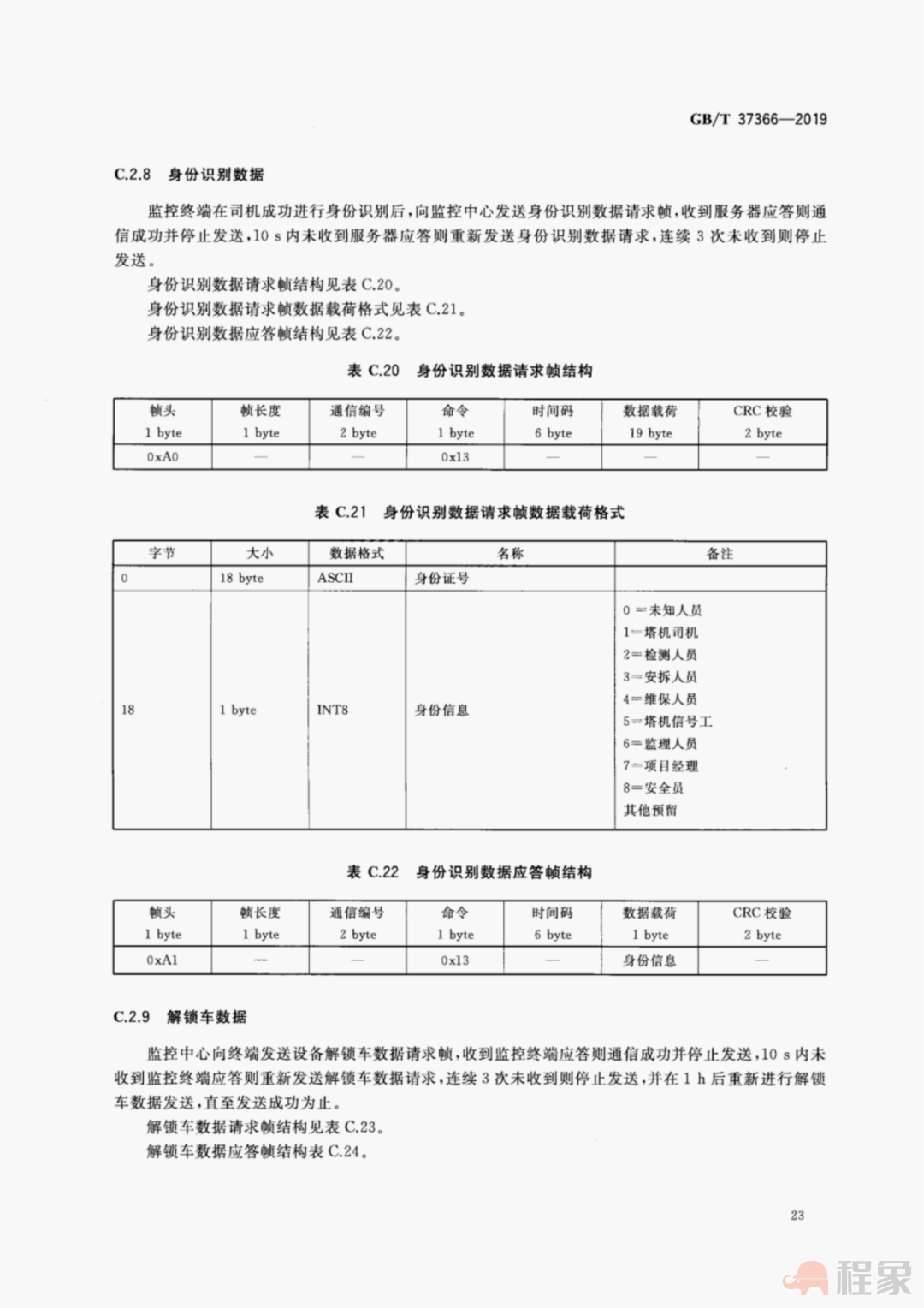 广州：9月1日起，我市新开工房建工程塔式起重机设备，应安装配备安全监控系统！(图46)