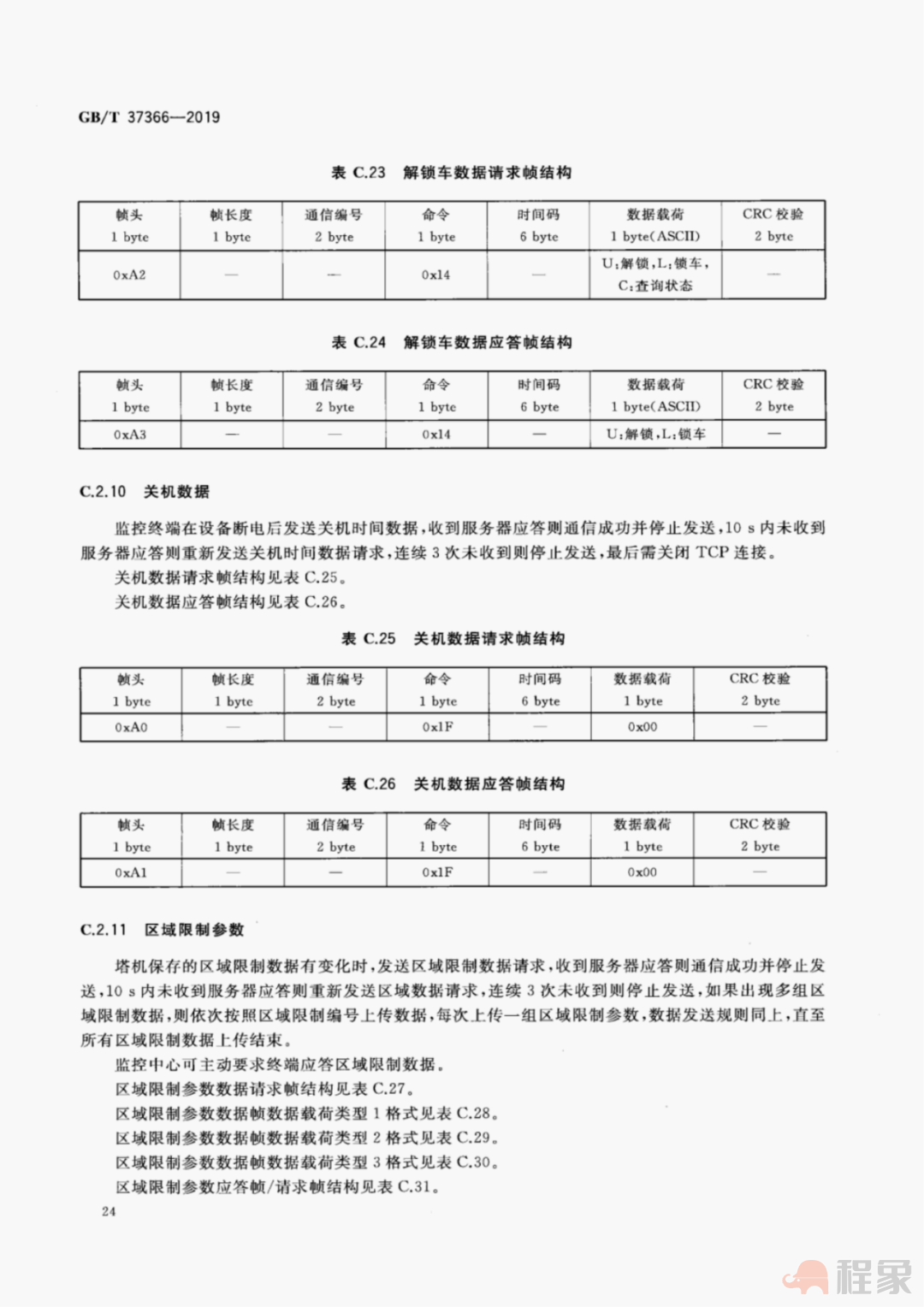 广州：9月1日起，我市新开工房建工程塔式起重机设备，应安装配备安全监控系统！(图47)