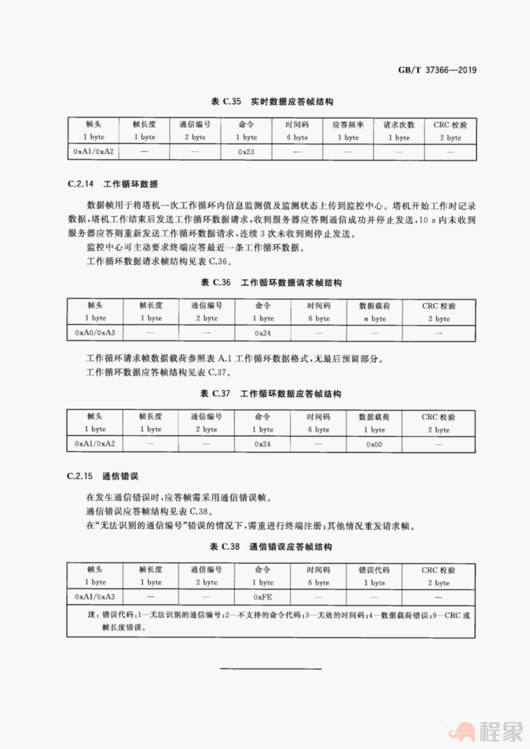 广州：9月1日起，我市新开工房建工程塔式起重机设备，应安装配备安全监控系统！(图50)