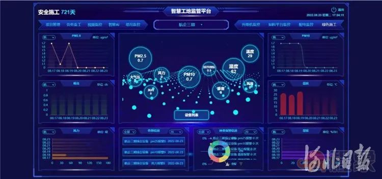 【以奔跑的状态抓落实】智慧工地赋能临空建设(图3)