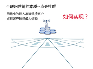 智慧工地，一个杀手级的模式，家装工地的下一步(图2)