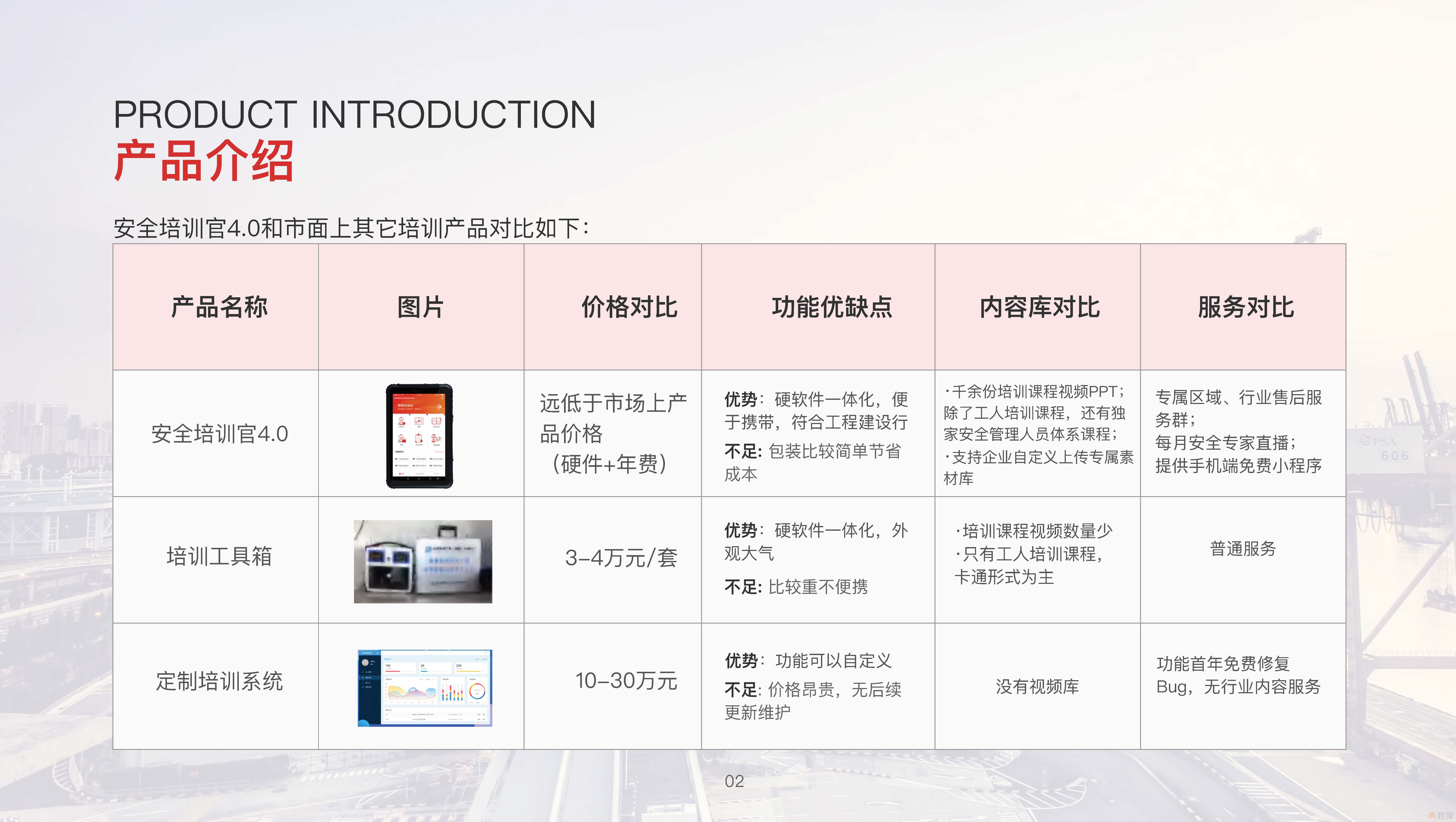 安全培训官4.0产品图册（压缩高清）(1)_页面_04.jpg
