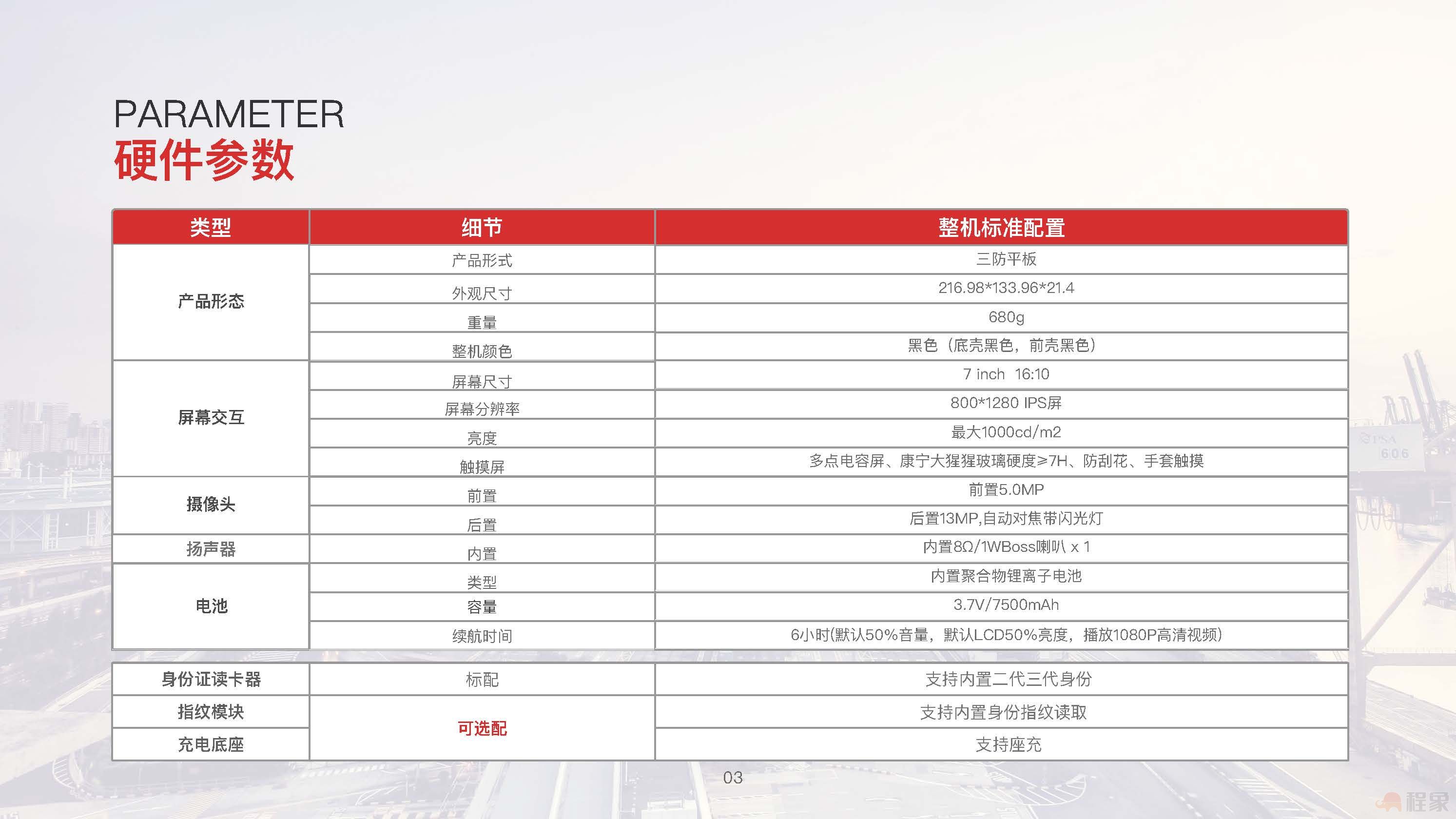 安全培训官4.0产品图册（压缩高清）(1)_页面_05.jpg