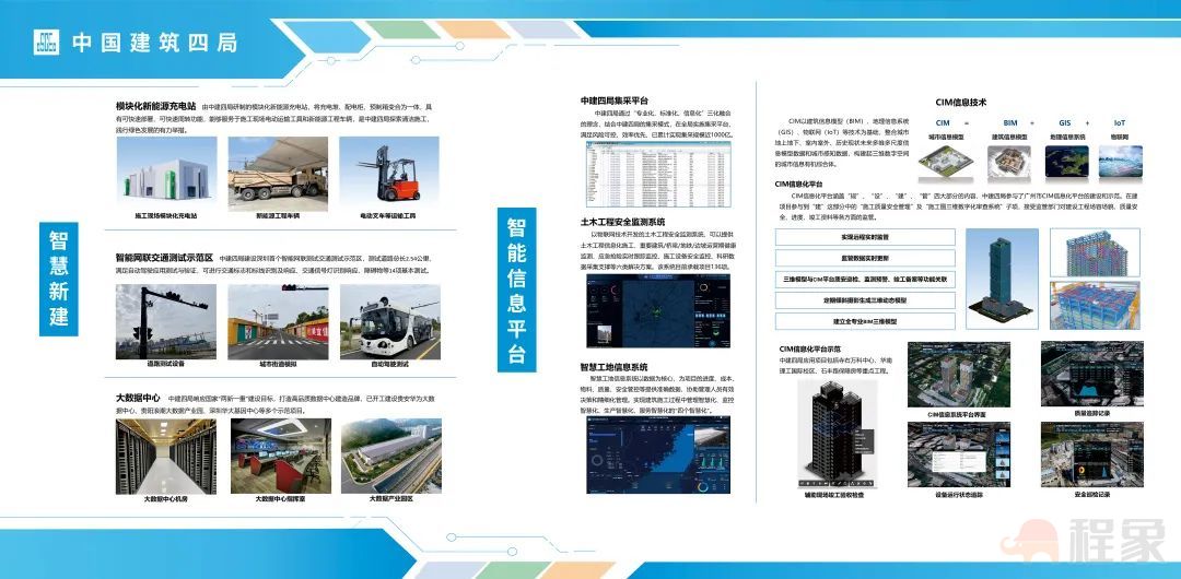 擦亮“智”造名片，中建四局亮相第二十二届中国国际投资贸易洽谈会(图9)