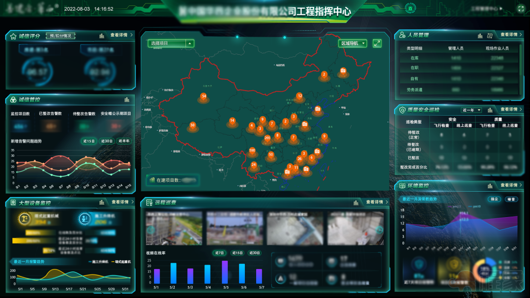 工程指挥调度：企业智慧工地的大管家！(图3)