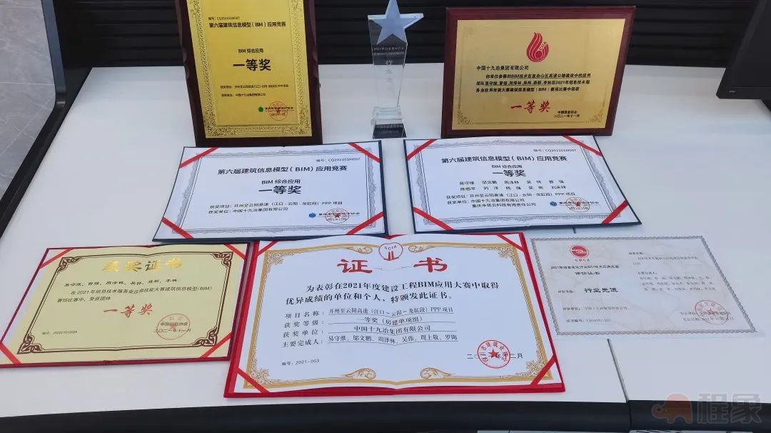 数智赋能中国十九冶 加快建设“数字铁军”(图12)