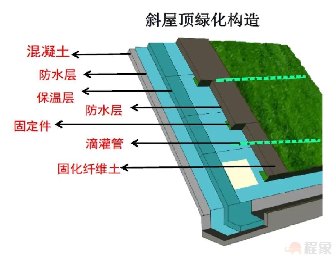 《新闻联播》聚焦报道,智能建造新典范！BIM协同管理平台是辅助科学决策的六大平台之一(图8)