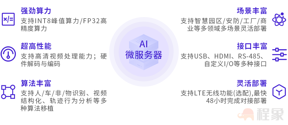 慧智博视为智慧工地保驾护航，助力建筑产业数智化发展(图3)