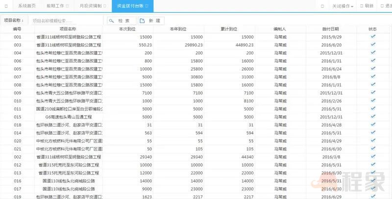 智慧建设| 项目一体化管理平台，全面实现“数据一个库，监管一张网，管理一条线”的信息化监管目标(图12)