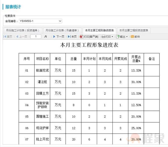 智慧建设| 项目一体化管理平台，全面实现“数据一个库，监管一张网，管理一条线”的信息化监管目标(图17)