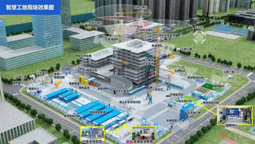 中建电商（云筑网）、中建智能精彩亮相中国建筑科学大会(图6)
