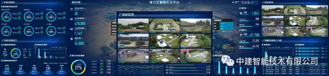 中建电商（云筑网）、中建智能精彩亮相中国建筑科学大会(图10)