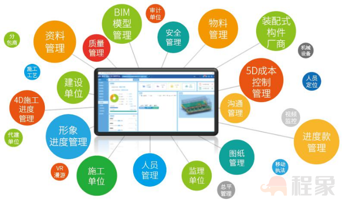 智慧工地之智慧梁场(图2)