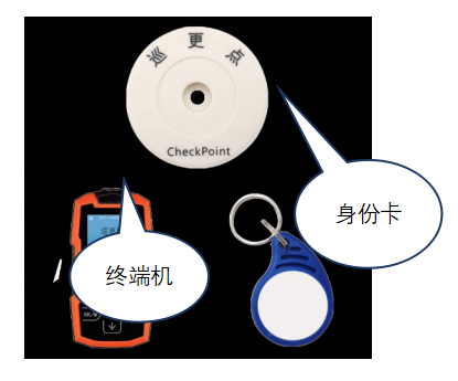 观摩2022年临电标准化工地！看看有啥不一样？(图31)