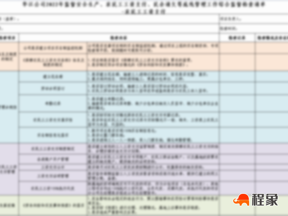 日常监督 | 华江公司 | 跟进式监督，保障农民工工资足额支付助力项目优质履约(图9)