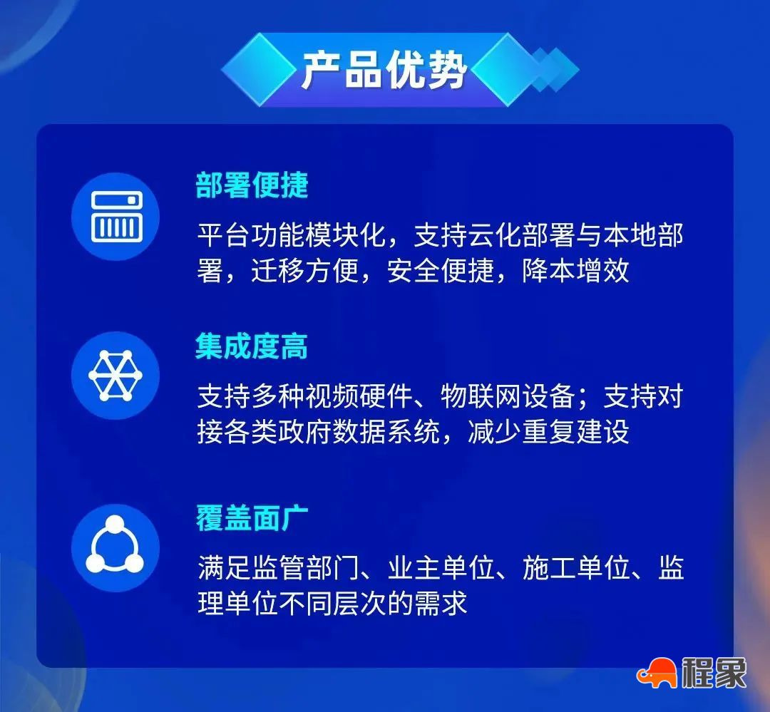 华熙科技智慧工地解决方案(图5)