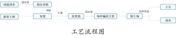 任达明：躬身入局、勇立潮头，扎根智慧城市的筑梦人(图8)