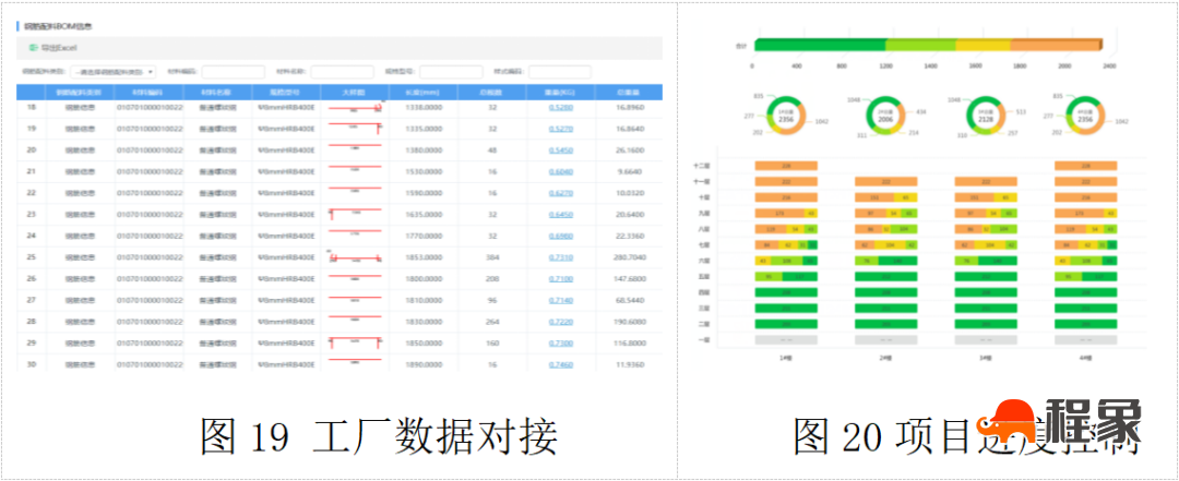 智能建造应用案例 | 基于BIM的装配式建筑设计软件PKPM-PC的应用实践(图19)