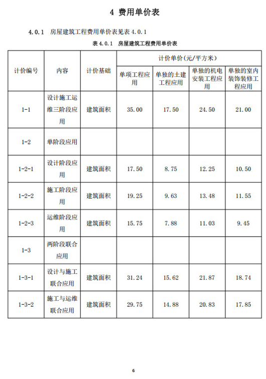 最新BIM政策+BIM标准汇总（收藏版）(图14)