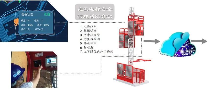 中建重点工程是如何进行质量安全管理的？观摩学习了！(图28)