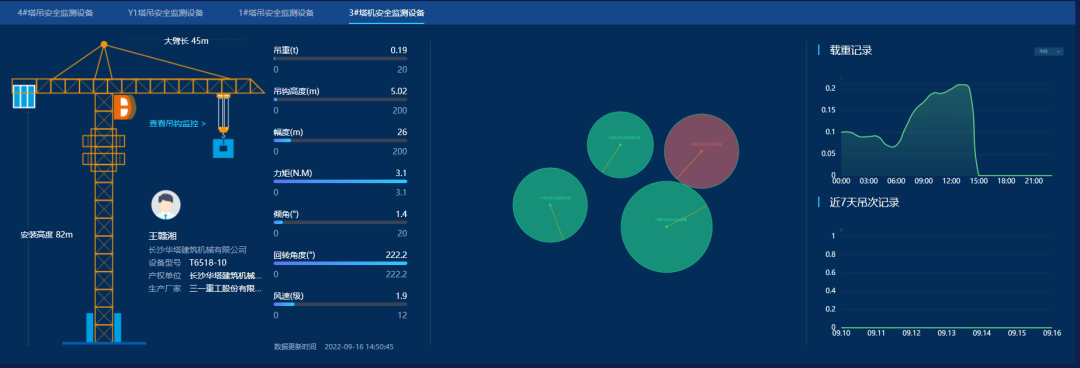 中建重点工程是如何进行质量安全管理的？观摩学习了！(图27)