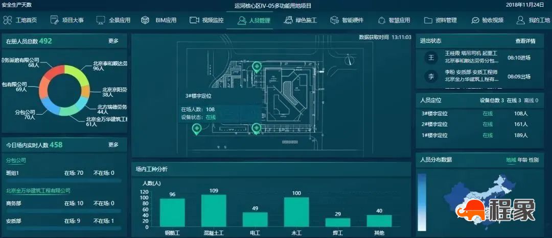 智慧工地精细网格化区域管理-支持快速移动部署(图1)