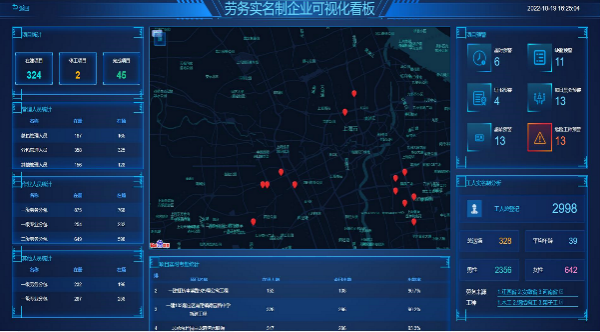 与“智”俱进 | 数字化智慧工地赋能建企实名制管理(图3)