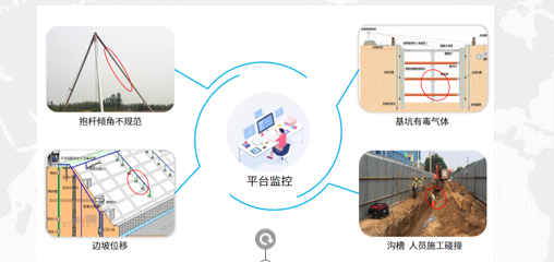 智慧工地 保障电网基建安全(图6)