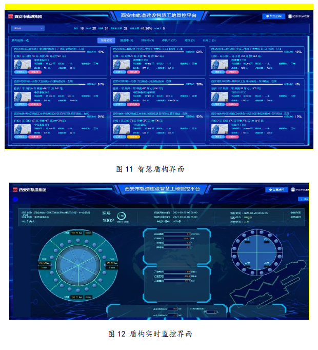 创新推广项目 | 城市轨道交通智慧工地平台建设技术研究(图14)