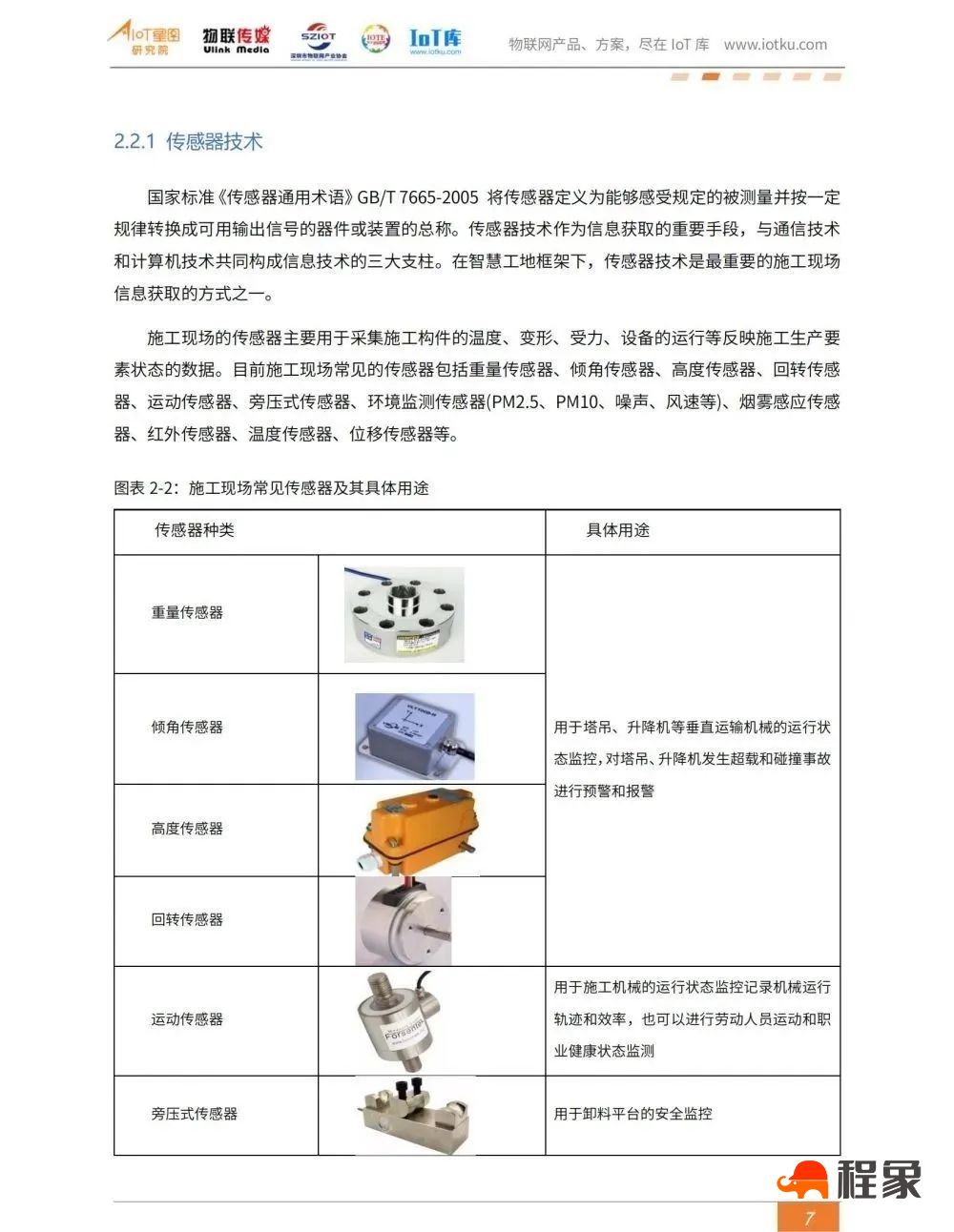 2023中国智慧工地行业市场研究报告(图9)