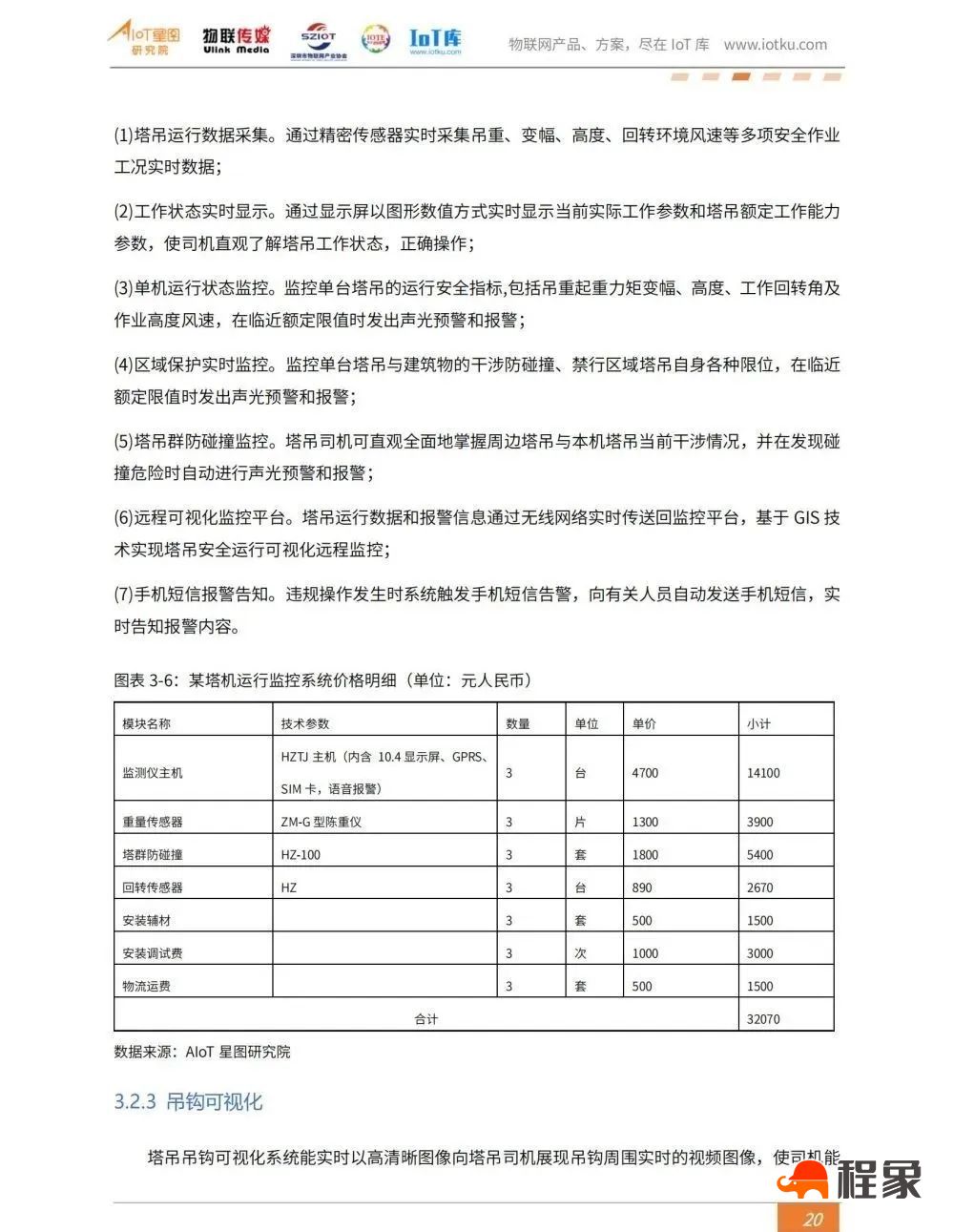 2023中国智慧工地行业市场研究报告(图22)