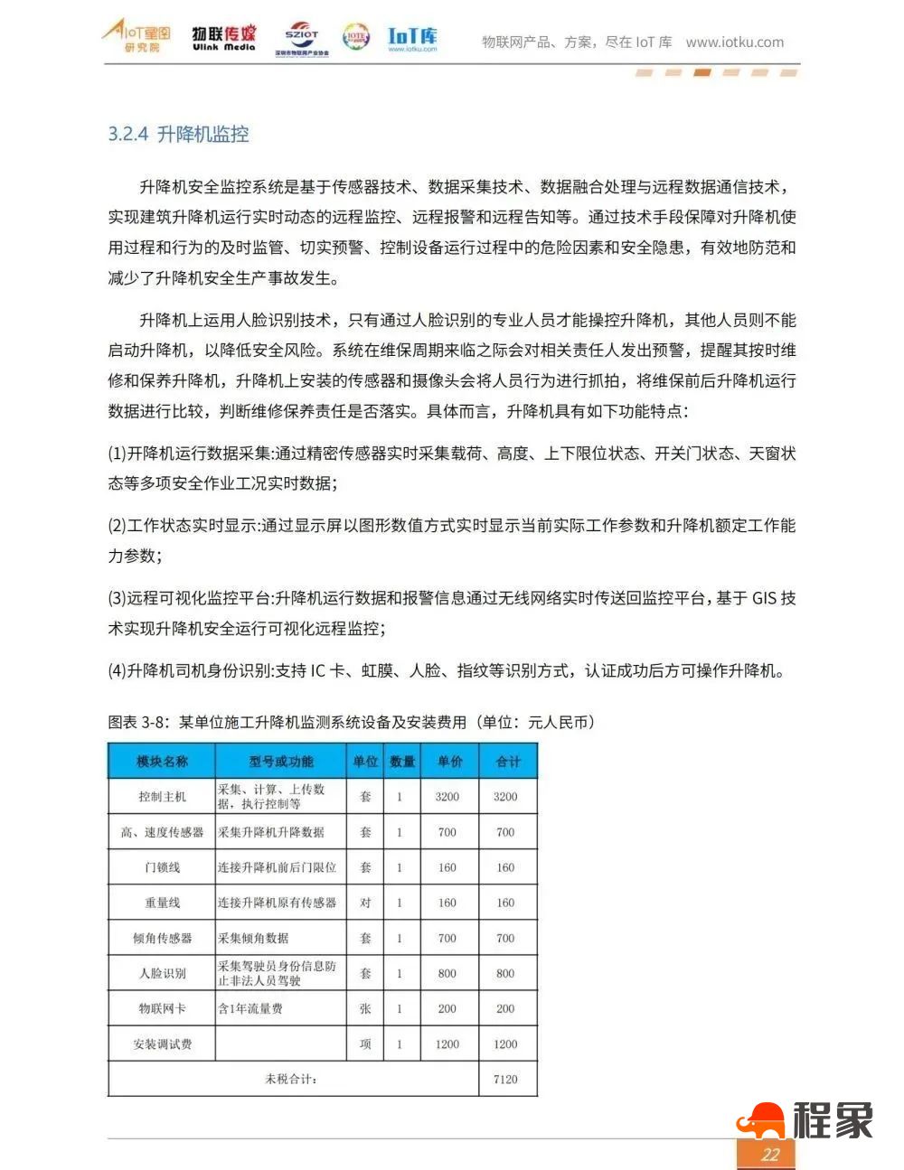 2023中国智慧工地行业市场研究报告(图24)