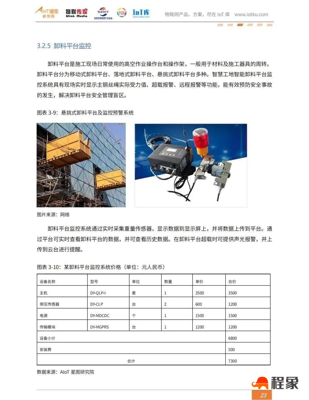 2023中国智慧工地行业市场研究报告(图25)