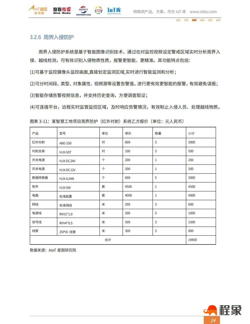 2023中国智慧工地行业市场研究报告(图26)