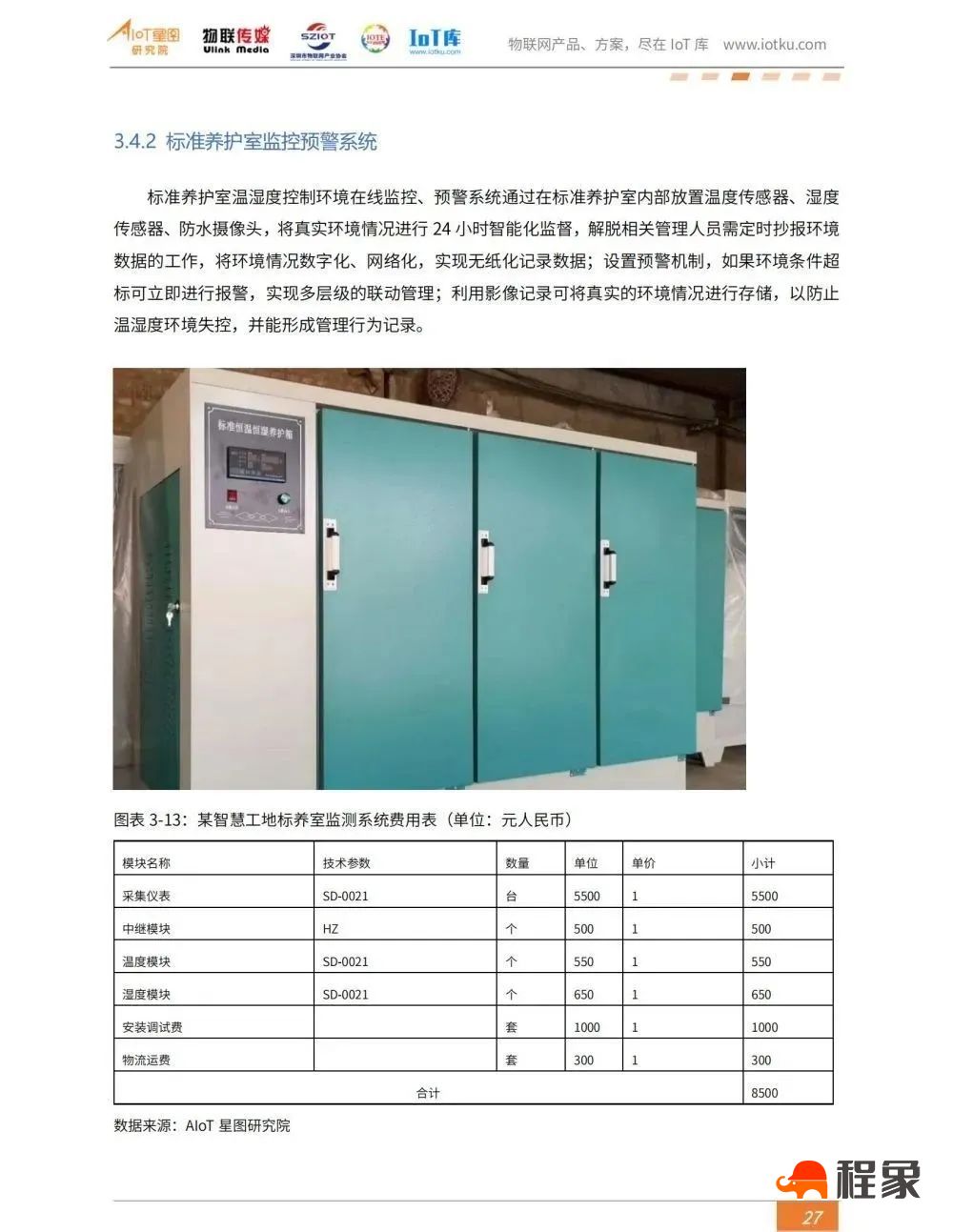 2023中国智慧工地行业市场研究报告(图29)