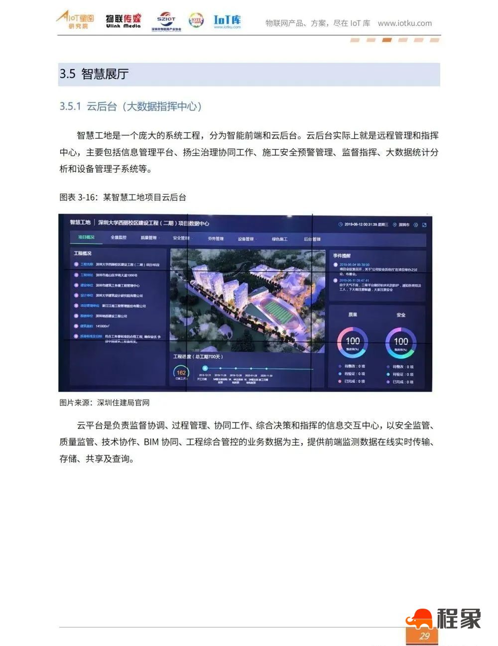 2023中国智慧工地行业市场研究报告(图31)