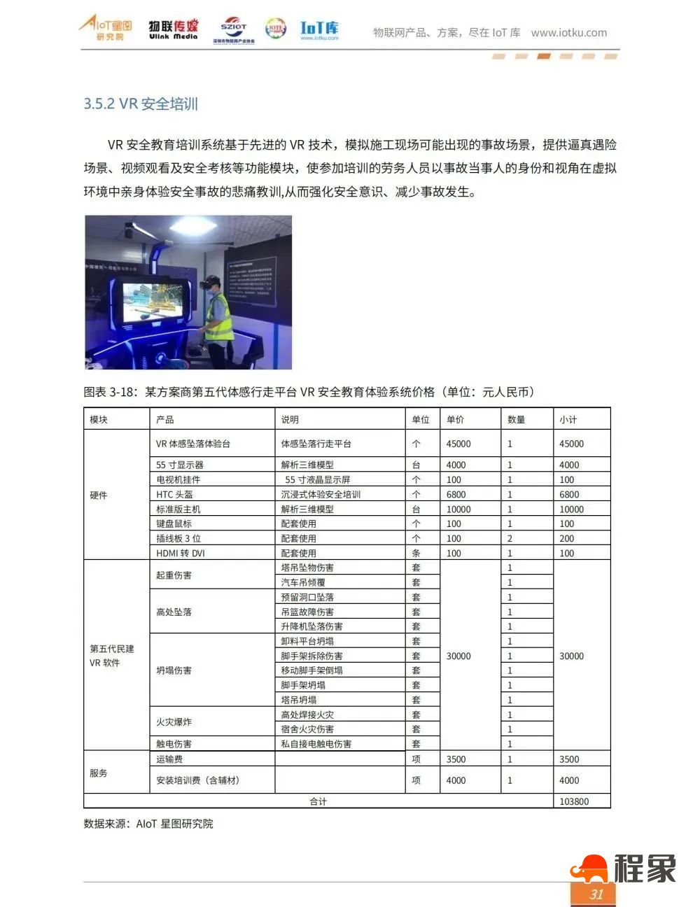 2023中国智慧工地行业市场研究报告(图33)