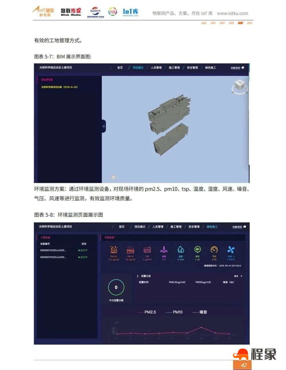 2023中国智慧工地行业市场研究报告(图44)