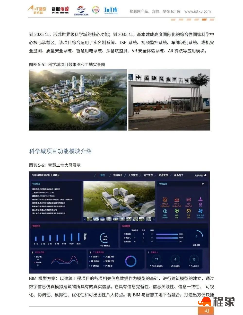 2023中国智慧工地行业市场研究报告(图43)