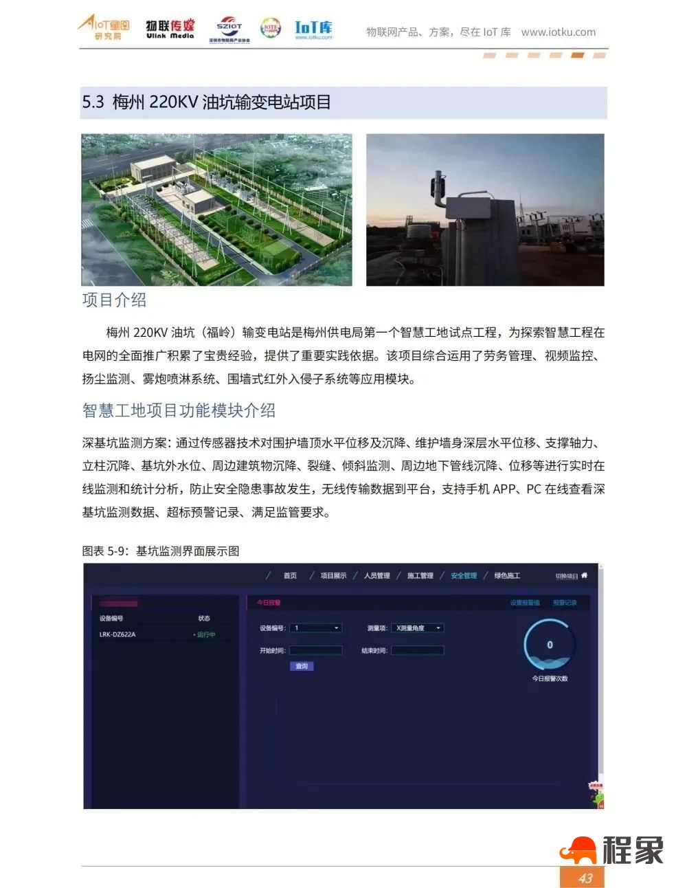 2023中国智慧工地行业市场研究报告(图45)