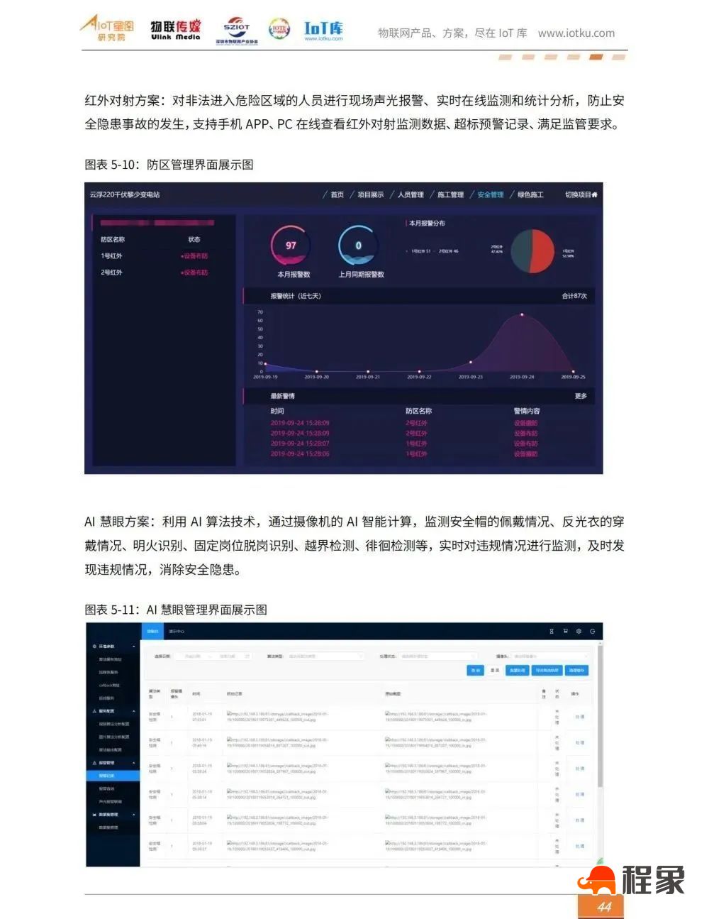 2023中国智慧工地行业市场研究报告(图46)